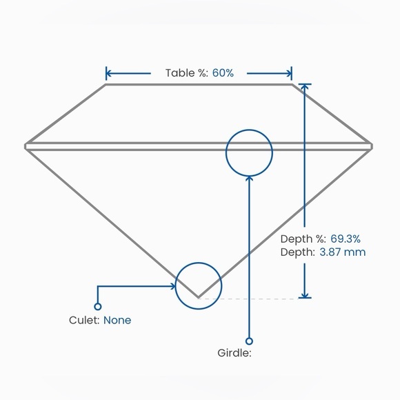 1.04 Ct Loose Cushion Diamond  K-I1 GIA Cert - Picture 4 of 5